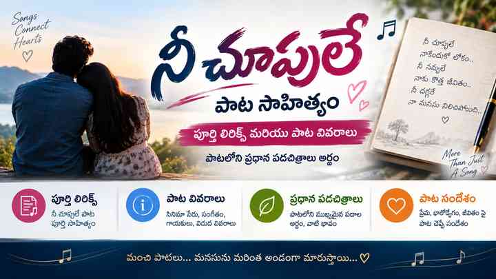 పాటలోని ప్రధాన పదచిత్రాల అర్థం
